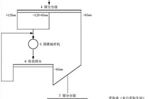 納米電氣石制備方法