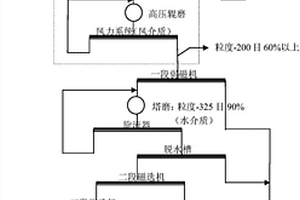 天然氣水合物開采裝置