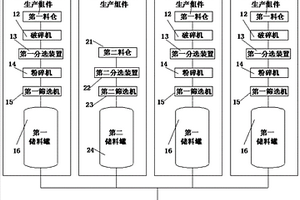 抑制凍結(jié)劑及瀝青混合料及其制備方法