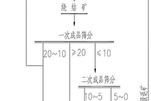 水產(chǎn)品養(yǎng)殖凈水循環(huán)反滲充氧預過濾系統(tǒng)