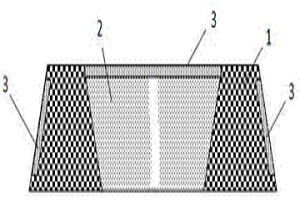 冶金固廢生態(tài)堆場(chǎng)建設(shè)方法