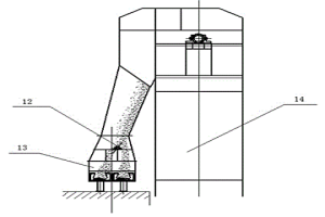 粉狀物料分配器