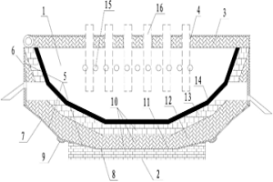 冶煉鈦渣的密閉電爐