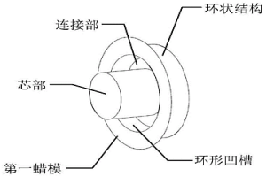 用于型殼對(duì)接的對(duì)接蠟?zāi)?、熔模精密鑄造方法及其應(yīng)用