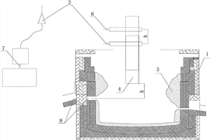 鈦渣冶煉爐及其監(jiān)控方法