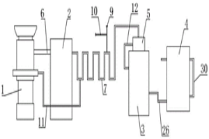 無(wú)前床鼓風(fēng)爐及運(yùn)用該無(wú)前床鼓風(fēng)爐的銻金精礦處理方法