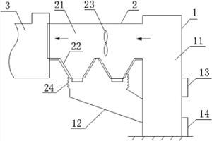 環(huán)保煙化爐