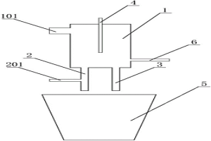 高雜質(zhì)銅冶煉渣的資源化回收系統(tǒng)