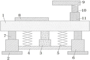 便于調(diào)節(jié)的冶金鑄造用加工平臺