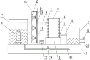 用于冶金生產(chǎn)的散熱裝置