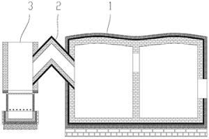 揮發(fā)熔煉爐的保溫火柜