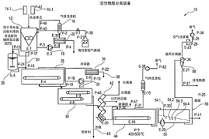 用于從伽伐尼電池回收活性材料的方法和活性材料分離設(shè)備、尤其活性金屬分離設(shè)備