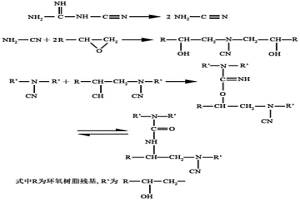 利用氫氧化鈉化學反應法去除廢舊MQ粘結釹鐵硼磁粉中有機物的方法