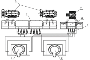 大功率熔融爐電源雙工位主回路轉(zhuǎn)換裝置