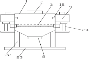 全自動(dòng)礦石破碎研磨機(jī)