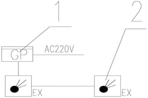 工業(yè)萃取廠房有機(jī)氣體探測(cè)報(bào)警系統(tǒng)