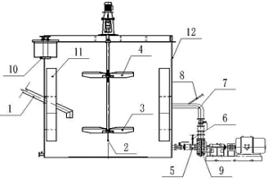 強(qiáng)化攪拌充氣浸出槽