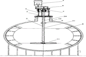 無氧浸出加壓釜攪拌器