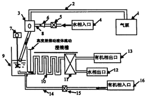 噴霧萃取設(shè)備