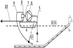 清理鋪有HDPE膜的溶液池底部淤泥的裝置