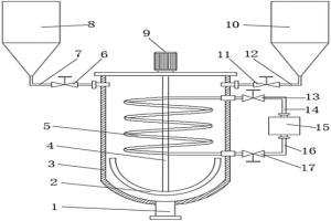 萃取劑生產(chǎn)用攪拌裝置
