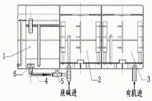 改進的萃取箱