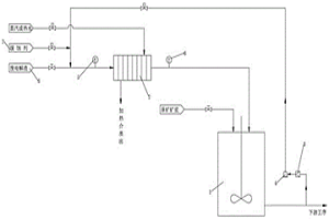 高酸溶液加熱系統(tǒng)