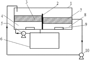 流動(dòng)大塊液膜分離回收重金屬的裝置