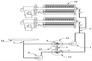 電解鋅工藝中進(jìn)行高效壓濾的裝置