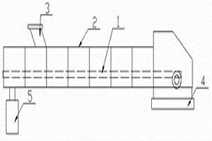 鎳礦濕法冶金用運輸機