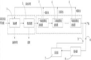 濕法冶金萃余液的回收系統(tǒng)