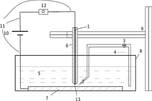 金屬零件3D打印機及打印方法