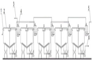 多臺濃密機(jī)同水平布置的逆流洗滌系統(tǒng)