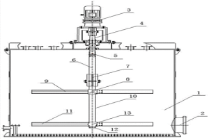 應用在浸出槽中的分體式攪拌裝置