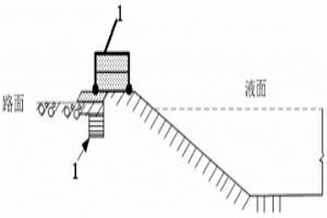 防止溶液池泄露裝置