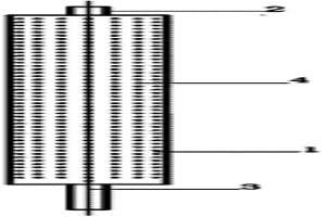 用于圓筒狀射流態(tài)直接電沉積設備的陽極