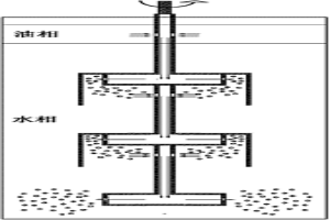 低轉(zhuǎn)速自吸式萃取設(shè)備