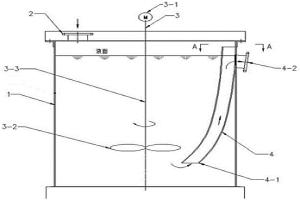 底部出料連續(xù)攪拌槽及其排料方法