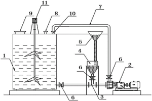 濕法工藝中用硫酸鎳溶液與氟化鈉粉末混合裝置