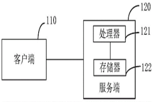 過程工業(yè)流程圖的識別方法及裝置、電子設(shè)備