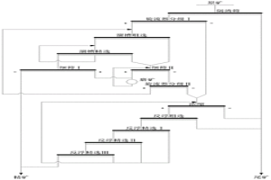 富鐵高硫硫酸渣的重－浮聯(lián)合選礦方法