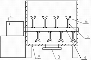 鎳礦濕法冶金用混合機