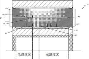 處理復(fù)合垃圾源的方法、裝置和系統(tǒng)