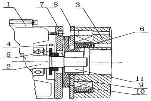 起重機(jī)及冶金電機(jī)的制動器和風(fēng)扇一體化結(jié)構(gòu)