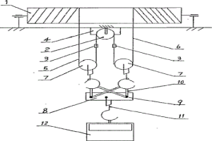 雙獨(dú)立鋼絲繩的用于冶金的通用起重機(jī)
