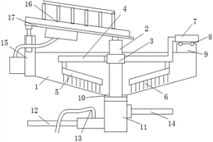 濕法冶金用濃密機(jī)裝置