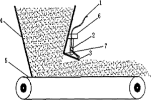冶金爐進料系統(tǒng)振打感應(yīng)器