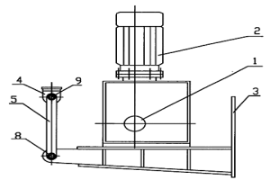 冶金重載低速車輛的傳動(dòng)機(jī)構(gòu)