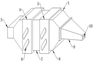 用于冶金廢氣防擴(kuò)散處理設(shè)備