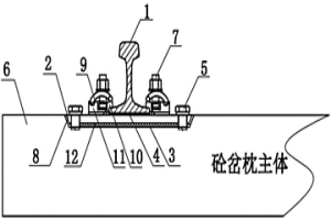 冶金企業(yè)鐵路用砼岔枕連接組件